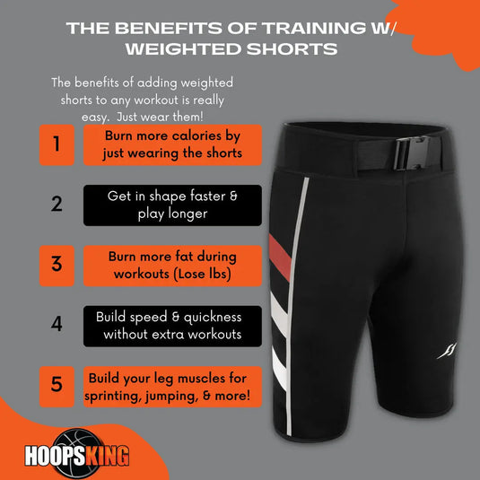HoopsKing - S.W.A.G. Weighted Training Shorts
