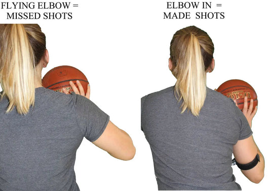 HoopsKing - Straight Shooter Basketball Training Aid