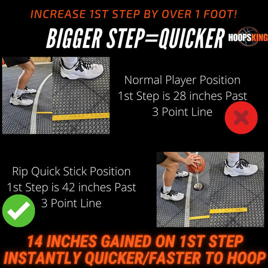 HoopsKing - Rip Quick Stick