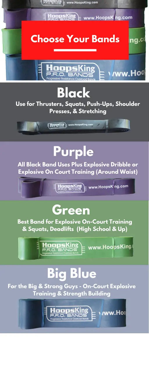 Load image into Gallery viewer, HoopsKing - P.R.O. Bands Basketball Resistance Training Bands for Strength, Speed &amp; Vertical Jump Training
