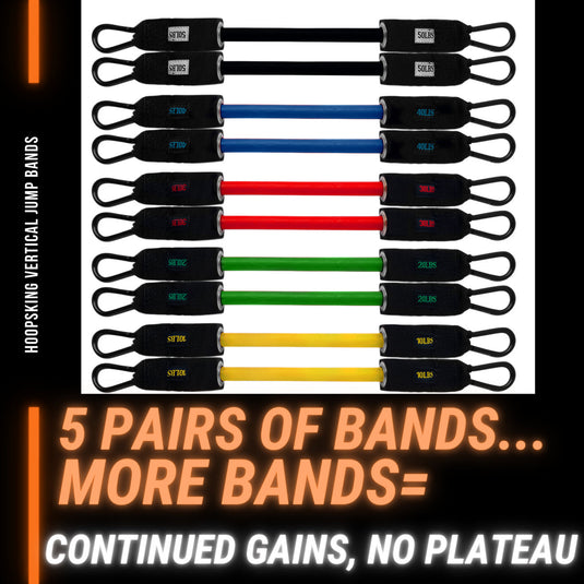 HoopsKing Vertical Jump Trainer Resistance Bands