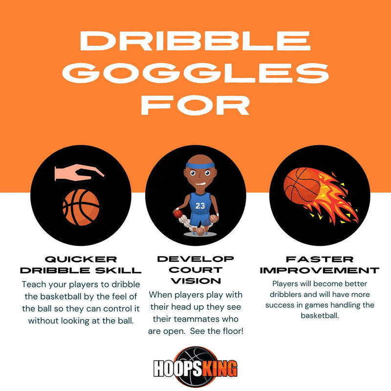 Load image into Gallery viewer, HoopsKing - HoopsKing Basketball Dribble Goggles | Blinders Specs | Soccer
