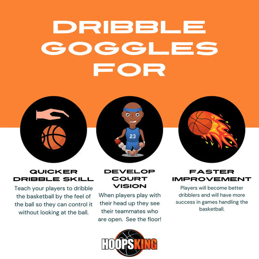 HoopsKing - HoopsKing Basketball Dribble Goggles | Blinders Specs | Soccer