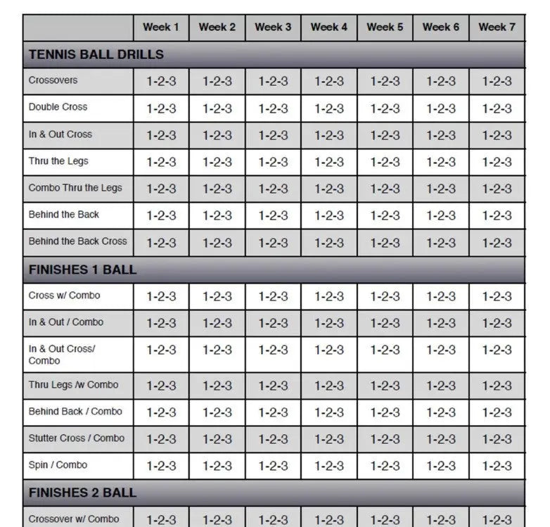 Load image into Gallery viewer, HoopsKing - Extreme Full-Court Dribbling Workout

