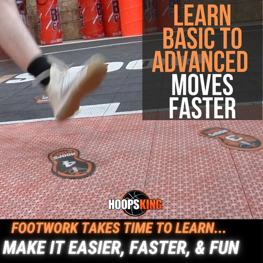 HoopsKing - HoopsKing Basketball Footwork Training Mat Steps