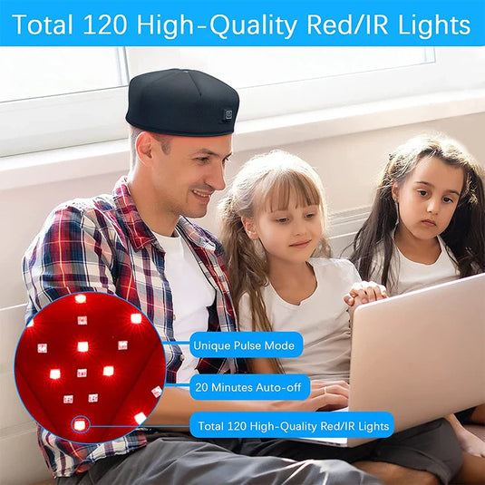 iReliev - Red Light Therapy Hair Growth Cap