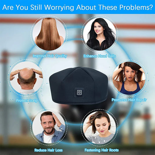 iReliev - Red Light Therapy Hair Growth Cap