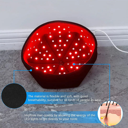 iReliev - Red Light Therapy Hair Growth Cap