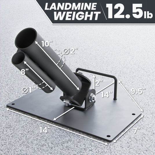 Synergee - Landmine Platform