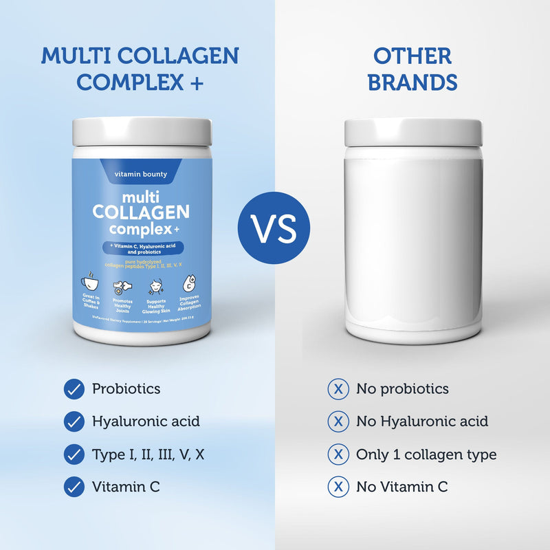 Load image into Gallery viewer, Vitamin Bounty - Multi Collagen Complex +
