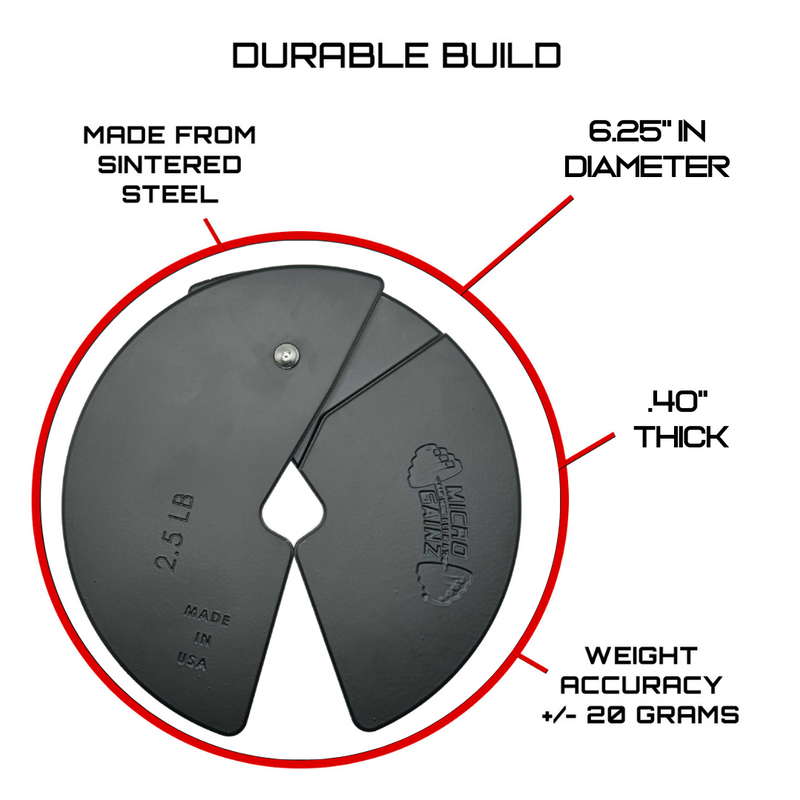 Load image into Gallery viewer, Micro Gainz Triple Pack of 1LB, 1.25LB, &amp; 2.5LB Dumbbell Fractional Weight Plates
