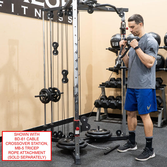 Valor Fitness - Urethane Olympic Plates (LB)