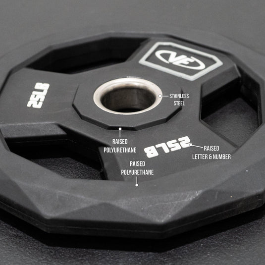 Valor Fitness - Urethane Olympic Plates (LB)