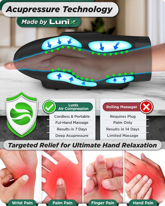 Load image into Gallery viewer, Lunix - LX7 LCD Touchscreen Hand Massager, Heated Air Compression, Charcoal Black
