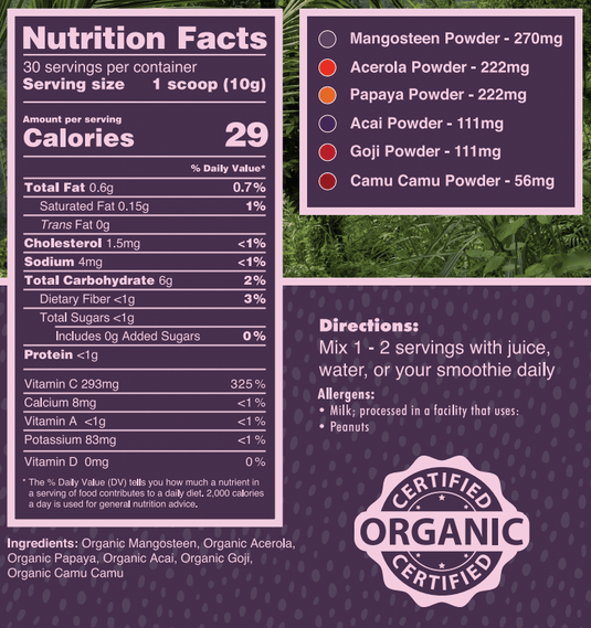 Pure Choice Farms - Organic Tropical Antioxidant Fruit Blend