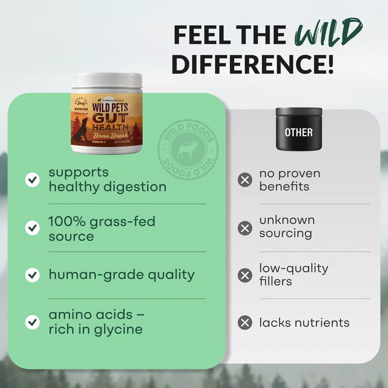Load image into Gallery viewer, Wild Foods - Pets Bone Broth - Pet Food
