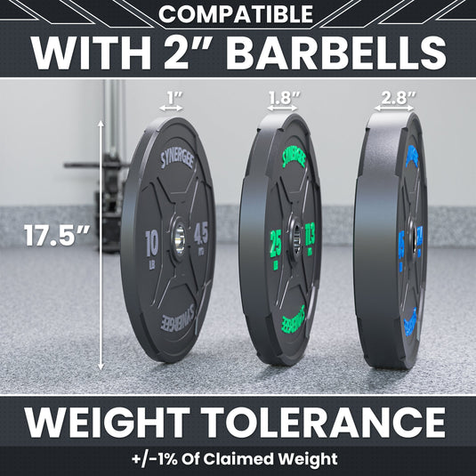 Synergee - Ez Grip Bumper Plates