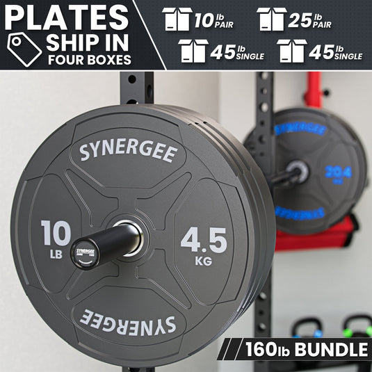 Synergee - Ez Grip Bumper Plates
