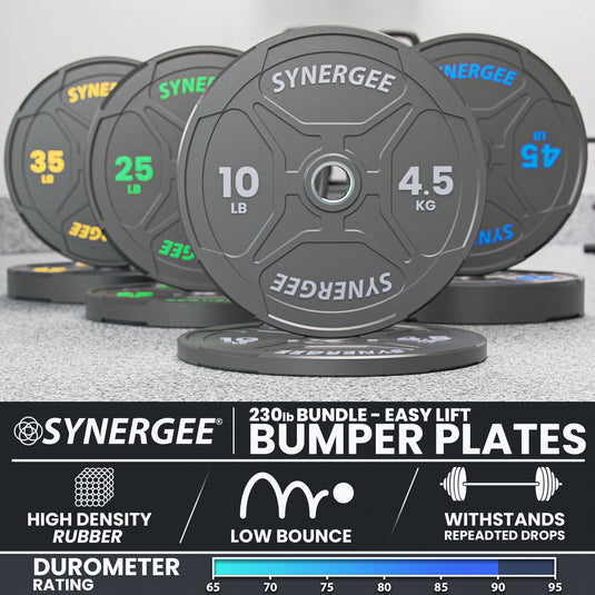 Synergee - Ez Grip Bumper Plates