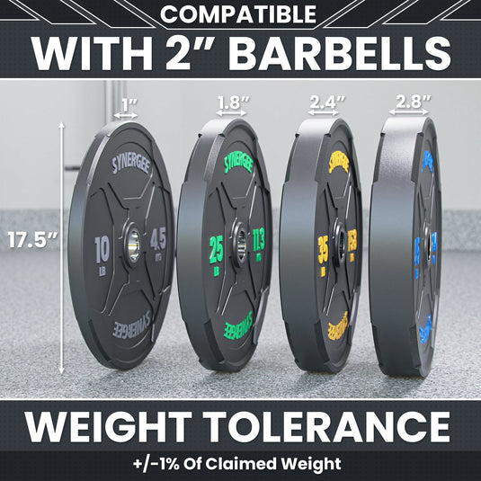 Synergee - Ez Grip Bumper Plates
