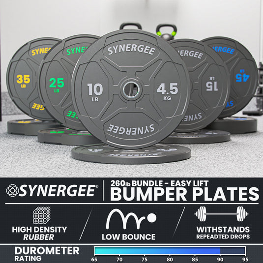 Synergee - Ez Grip Bumper Plates
