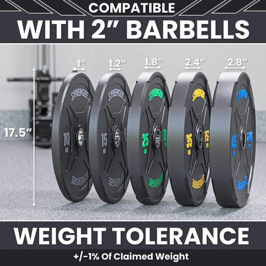 Synergee - Ez Grip Bumper Plates