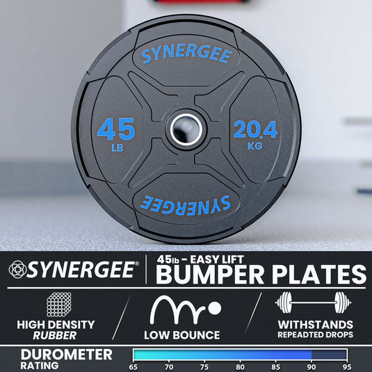 Synergee - Ez Grip Bumper Plates