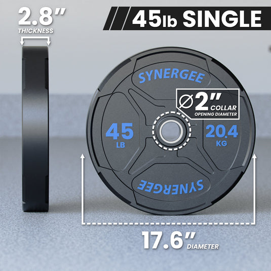Synergee - Ez Grip Bumper Plates
