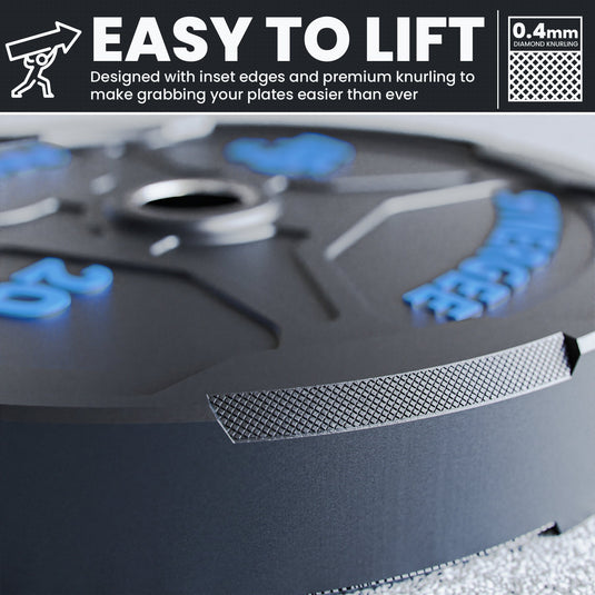 Synergee - Ez Grip Bumper Plates