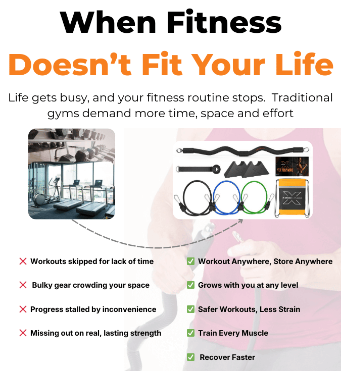 Load image into Gallery viewer, XBAR Fitness - Complete Home Gym Kit

