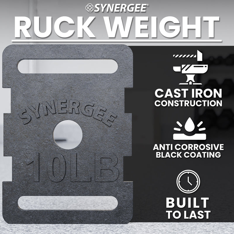 Load image into Gallery viewer, Synergee Ruck Weights
