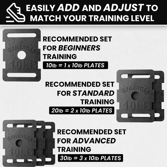 Synergee Ruck Weights