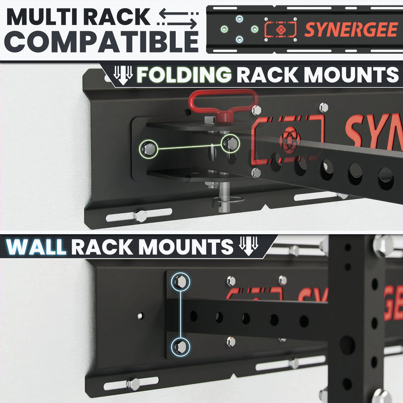 Load image into Gallery viewer, Synergee - 2200 Series Wall Stringer (Folding Rack Mount)
