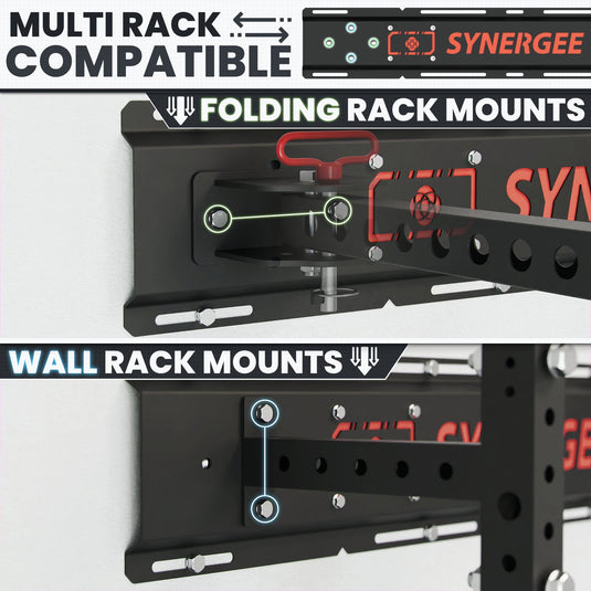 Synergee - 2200 Series Wall Stringer (Folding Rack Mount)