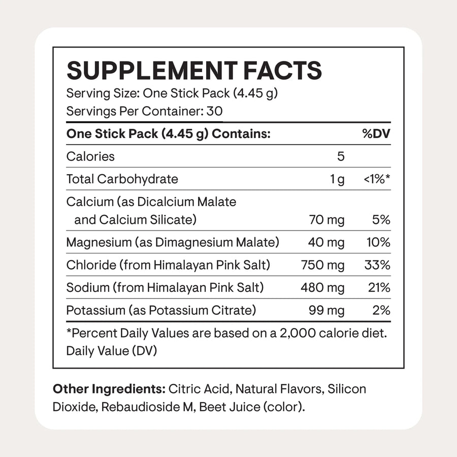 Daily Electrolytes - Strawberry Lemonade nutrition facts label