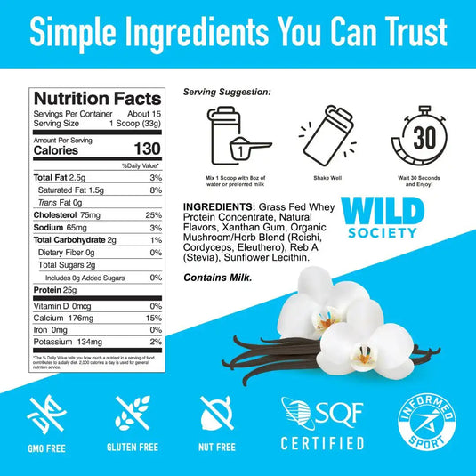 Wild Society Nutrition - Grass-Fed Whey Protein