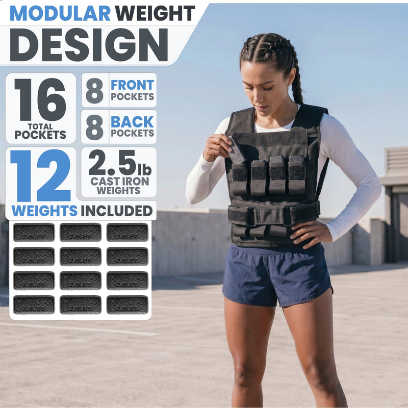 Load image into Gallery viewer, Synergee - Weighted Vest - Weight Vests
