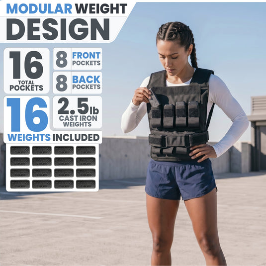 Synergee - Weighted Vest - Weight Vests