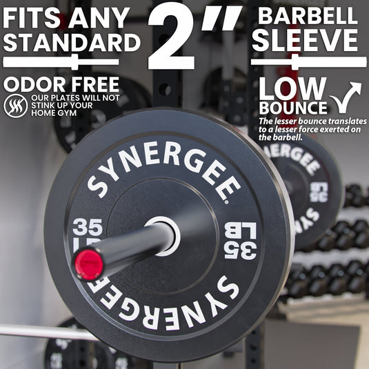 Synergee - Bumper Plates