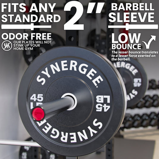 Synergee - Bumper Plates
