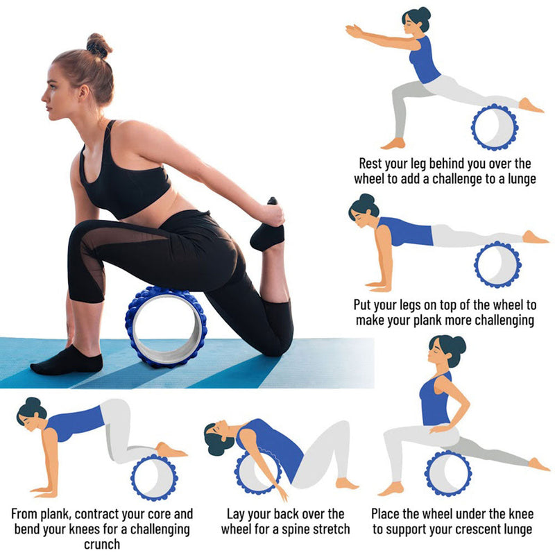 Load image into Gallery viewer, TRAKK ACCU-WHEEL Foam Roller Recovery Wheel for Full Body Pain Relief, Blue

