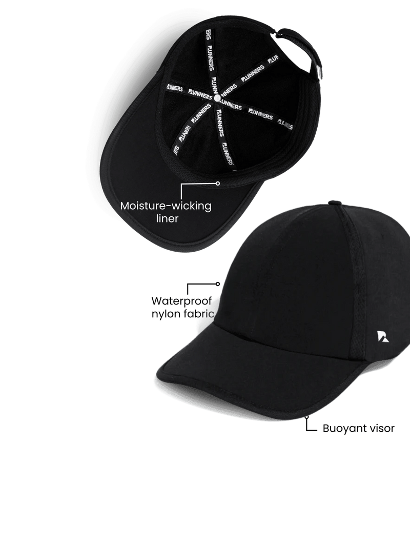Load image into Gallery viewer, Runner's Athletics - Ultra Lite Hat
