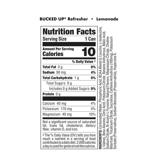 Bucked-Up-Refresjer-Nutrition