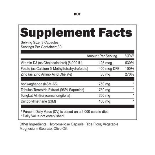 RUT Testosterone Booster supplement facts