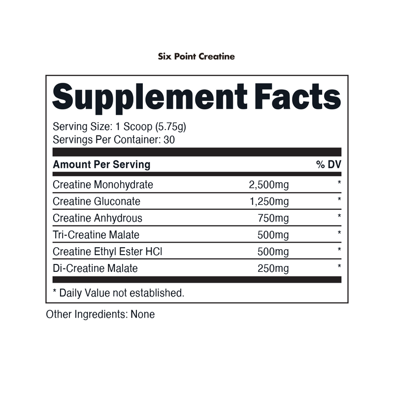 Load image into Gallery viewer, 6 Point Creatine supplement facts

