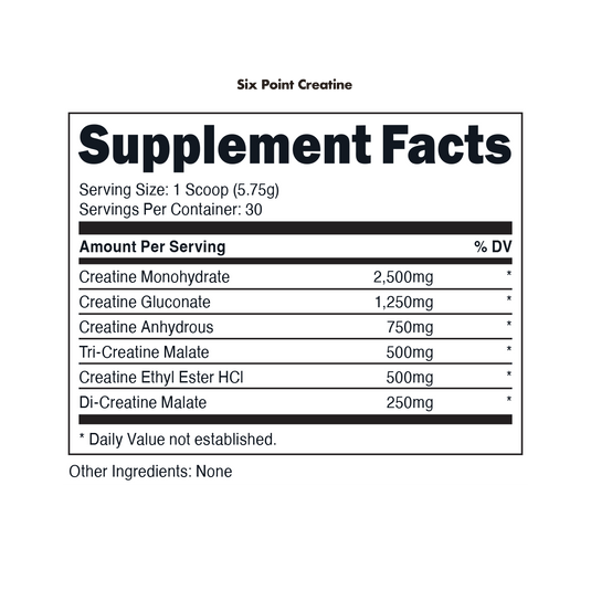6 Point Creatine supplement facts
