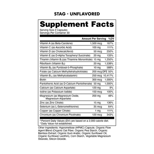 Bucked Up Stag - Supplement Facts Panel