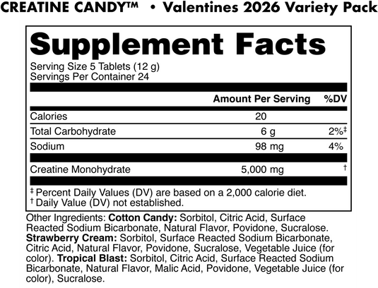 Bucked Up Creatine Candy - Supplement Facts Panel