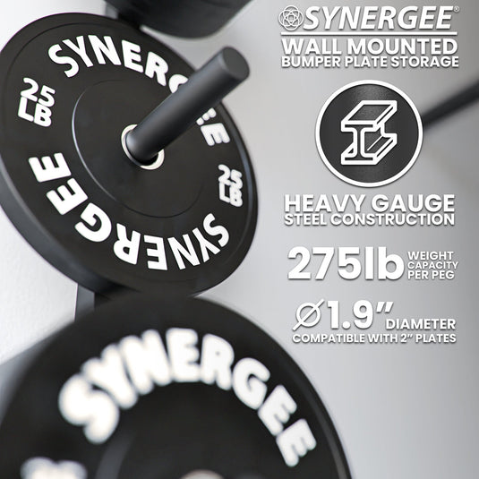 Synergee - Weight Plate Wall Storage Rack