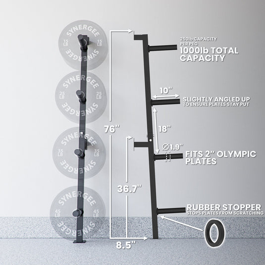 Synergee - Weight Plate Wall Storage Rack